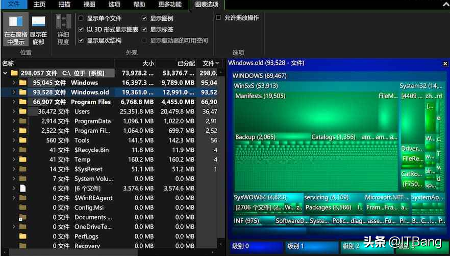 快速扫描磁盘，显示文件夹大小