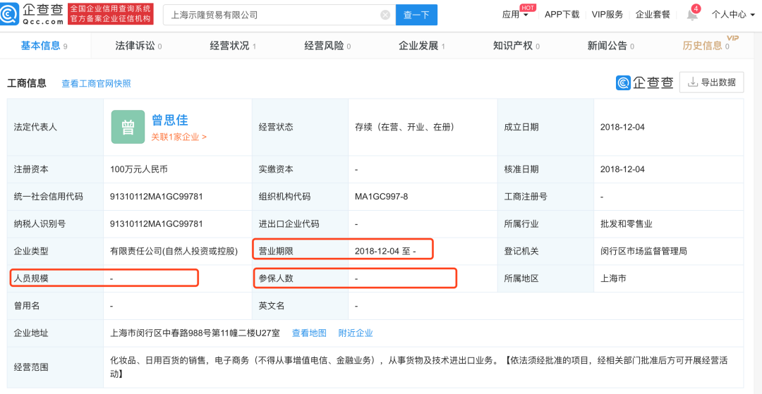 淘小铺、芬香，悄悄告诉你两门“贼赚钱”的生意……
