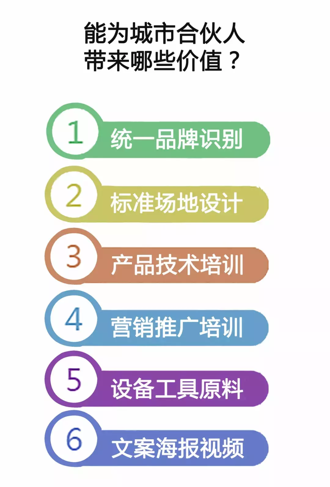 官宣：你想成为小兔奔跑茶饮学堂城市合伙人吗？