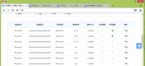 iPhone忘记了锁屏密码？不必跑售后，可以这样解决哦！