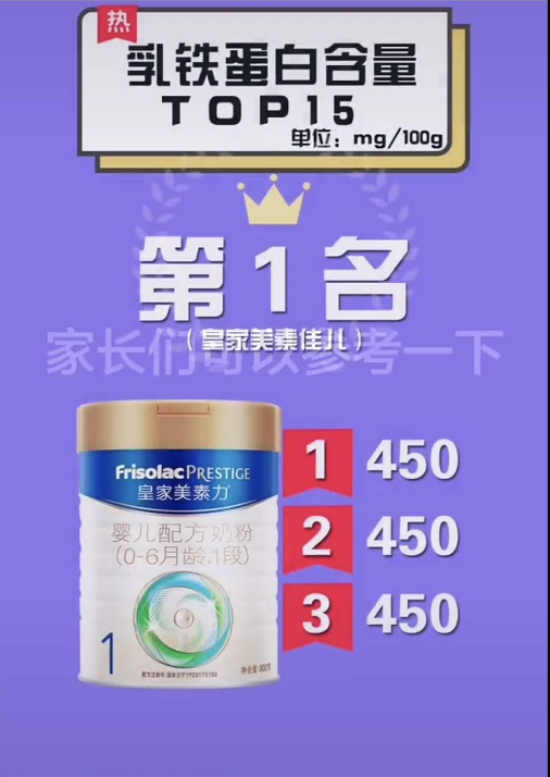 婴幼儿奶粉乳铁蛋白含量排行榜【TOP15位】