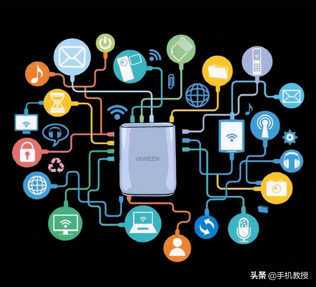 越来越多的人开始选择私有云，它到底有什么作用？