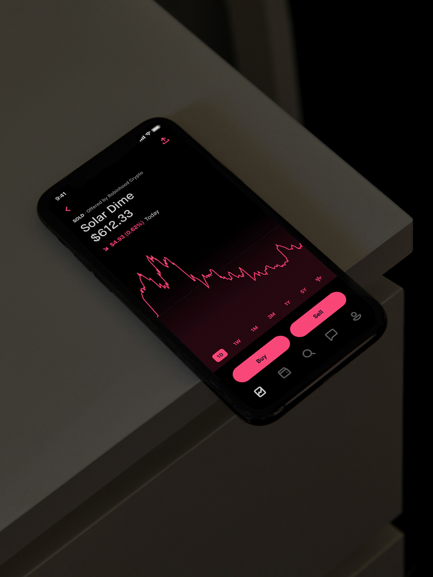 平面设计 | Robinhood 金融品牌形象设计