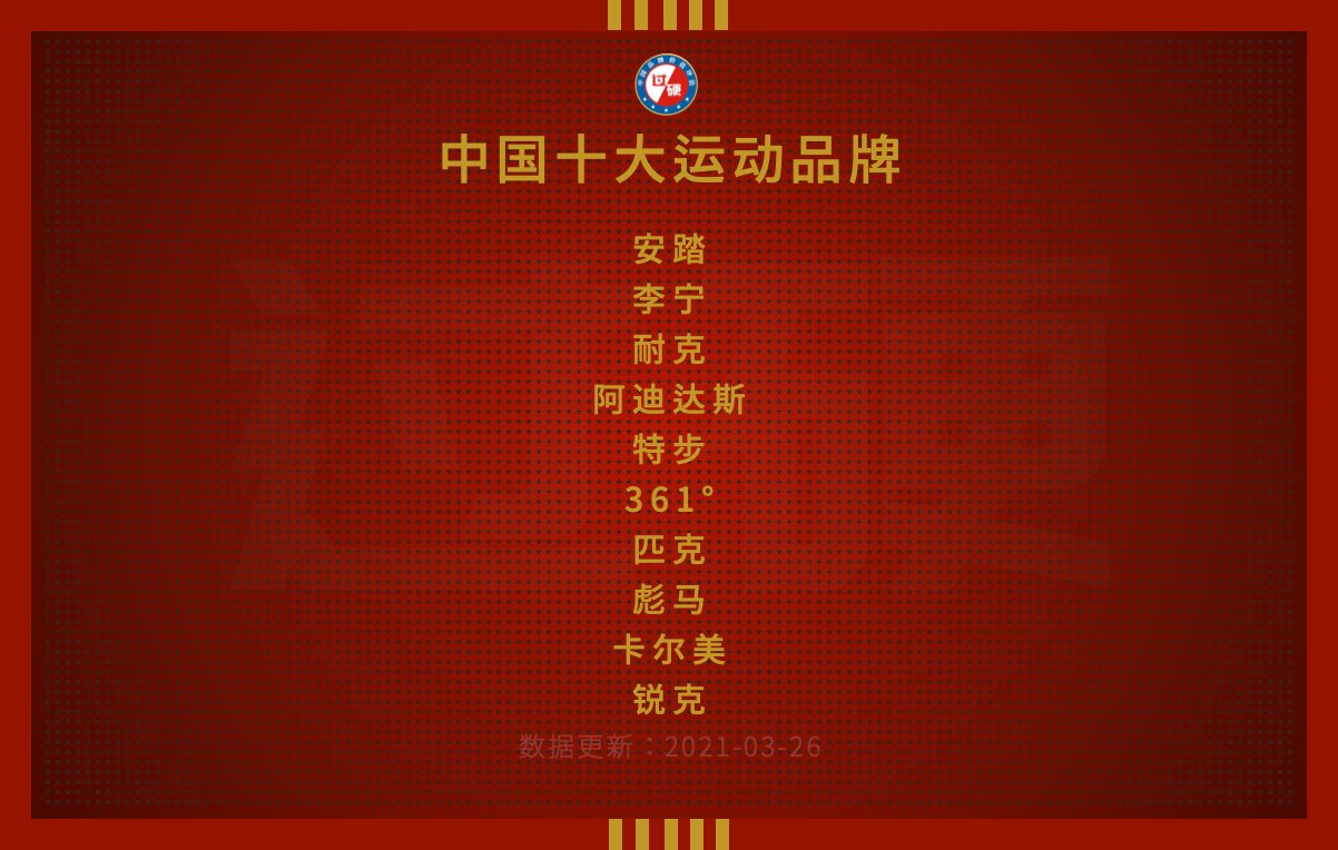 2021中国十大运动品牌价值排行榜最新名单发布