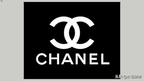 全球最贵的15个着装品牌，有钱人需要了解一下