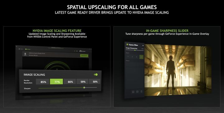 玩转N卡黑科技！英伟达NIS功能研究：好画质无需高端显卡