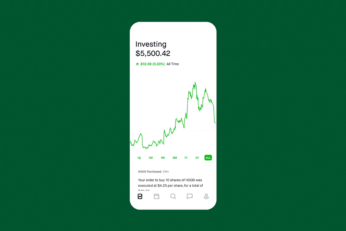平面设计 | Robinhood 金融品牌形象设计