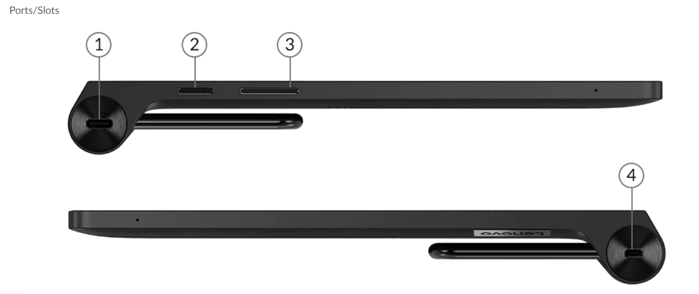 联想海外发布 Yoga Tab 13 平板：搭载骁龙 870，4388 元