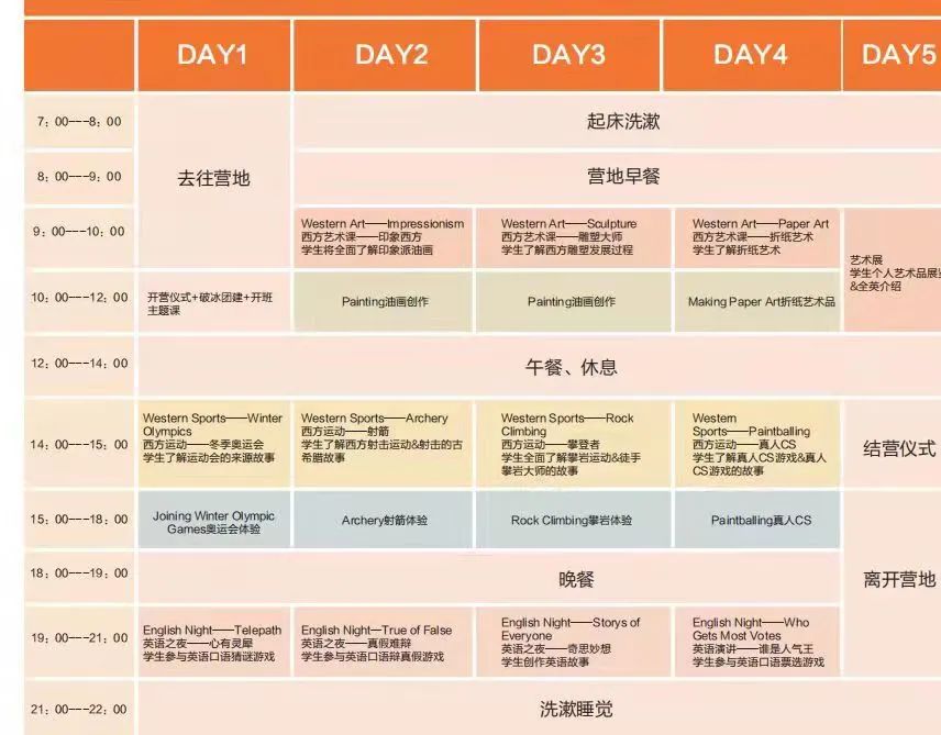 “双减”下的寒假：STEAM、研学营和戏剧课，“盘活”英语培训？