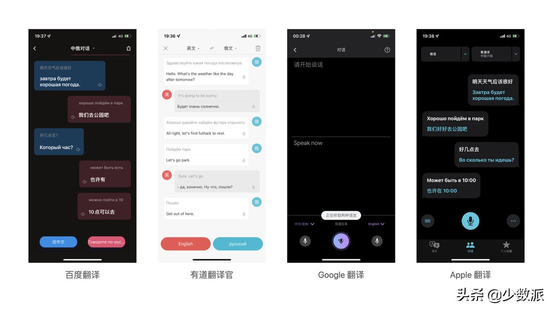 2021 年最适合你的翻译 App 是什么？你可能需要这份指南