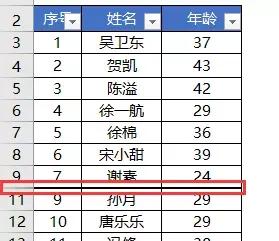Excel三种取消隐藏的方法