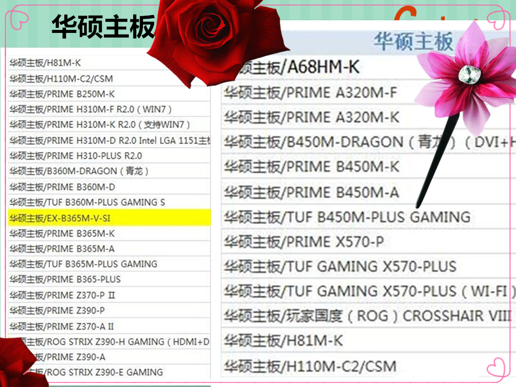 都2020年了，电脑配件升级有多快？今天与10年前对比一下！