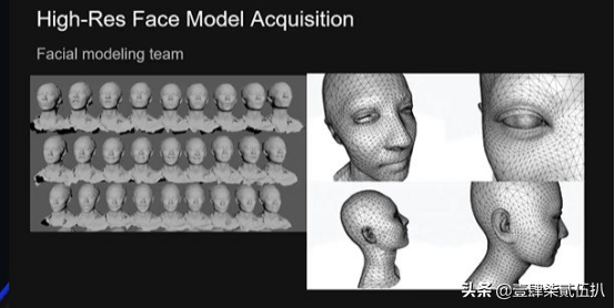 Unity：揭秘数字人制作流程