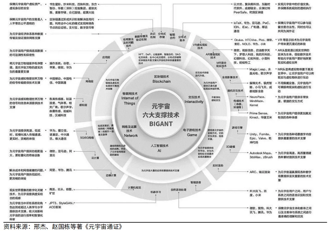 To B企业在元宇宙里笑到最后？