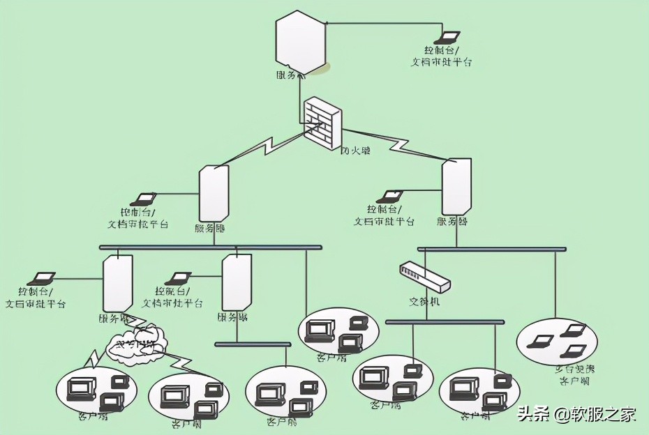 文件加密软件有哪些？常用文件加密软件专辑推荐