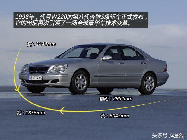 解析经典第八代奔驰S600 气质豪车 唾手可得