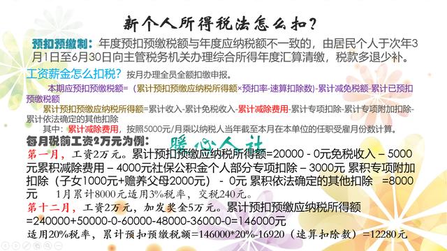 个税起征点提高到了5000元？为什么劳务费和稿酬还是800元？