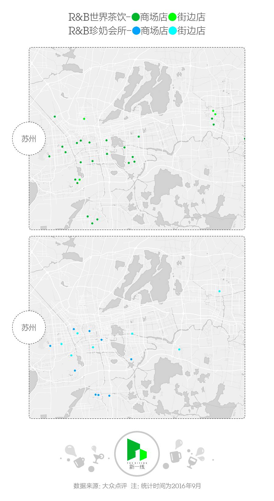 打了十几家奶茶店的加盟热线后，我们知道了奶茶店原来是这么开的