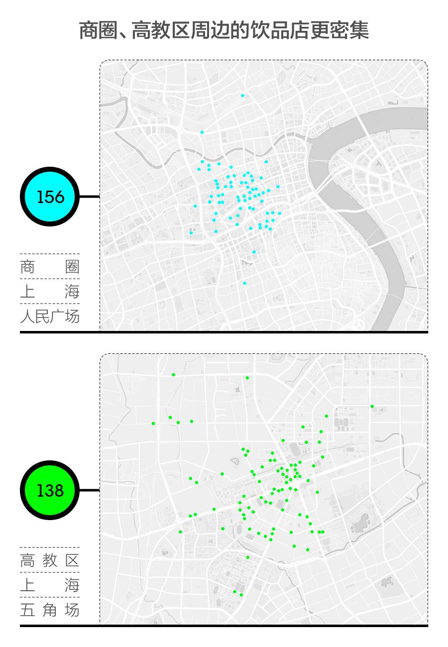 打了十几家奶茶店的加盟热线后，我们知道了奶茶店原来是这么开的
