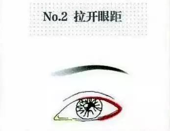 你还在担心眼线画不好？小技巧教给你