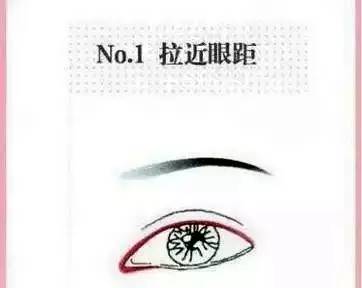 你还在担心眼线画不好？小技巧教给你