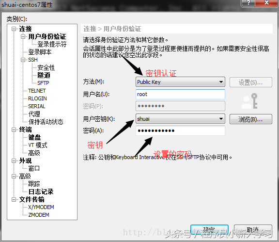配置IP，putty，xshell远程登录和密钥登录