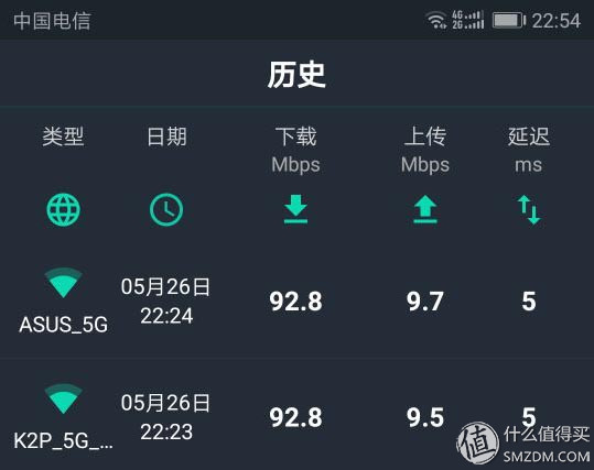 看完这篇网络小白也能搞定家庭无线组网！