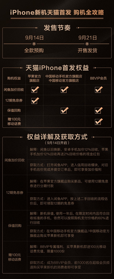 iPhone Xs/ Xs Max天猫首发 9月14日领先全网7天开售