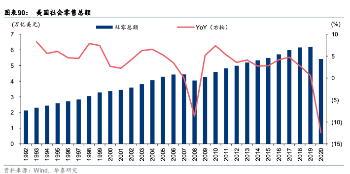 从转转Q4手机行情和券商循环消费报告，看各国二手电商发展不同