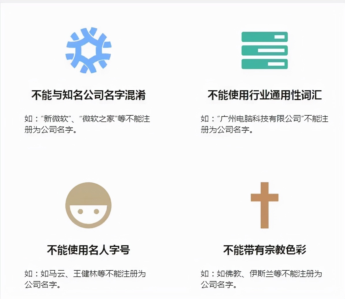 注册新公司，如何快速通过企业核名？
