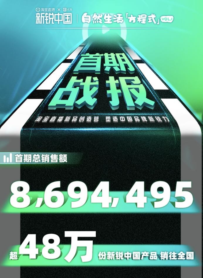 淘宝直播新品创造营 雪梨加盟实力种草伊利优酸乳新品