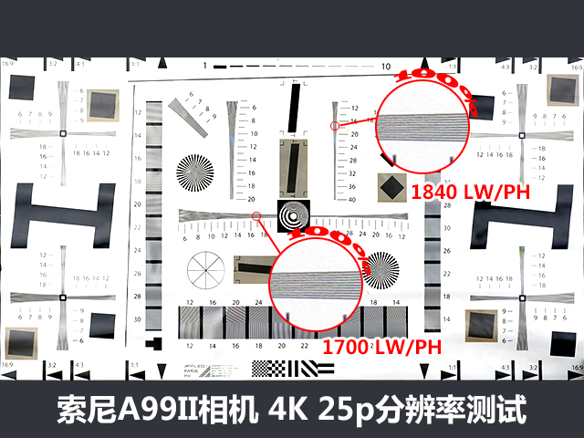 高速度+高像素 索尼全画幅单电A99II评测