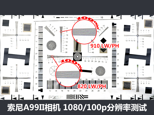 高速度+高像素 索尼全画幅单电A99II评测