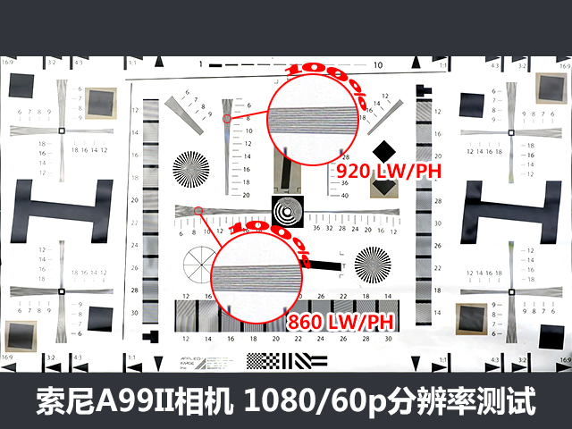 高速度+高像素 索尼全画幅单电A99II评测