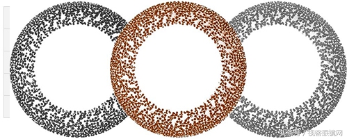 教你一招，如何选博士伦美瞳