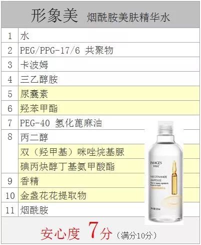 形象美玻尿酸和烟酰胺安瓶 | 实测