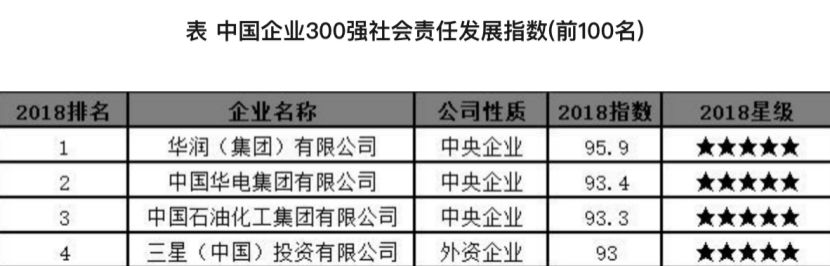三星爆炸门三年后，我知道了真相