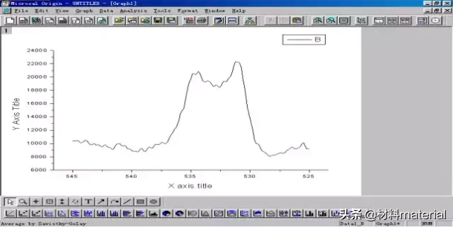 【技能】Origin快速处理XPS能谱数据
