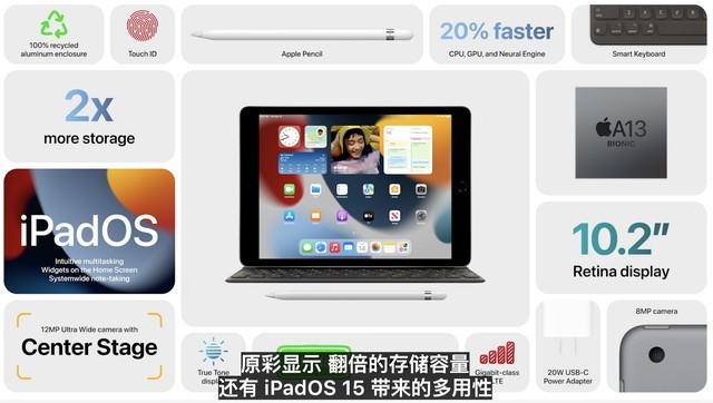 新iPad正式发布 299美元起！价格更亲民