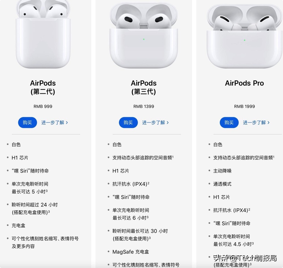iPhone最佳配件，苹果三款Airpods耳机横评，谁最值得买？