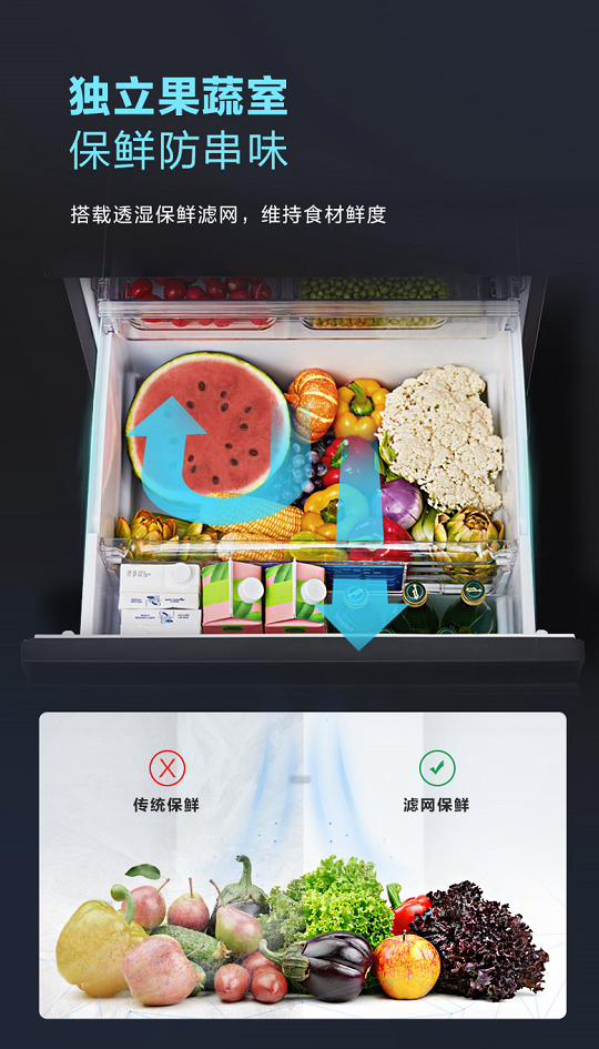 居家必备良品？松下这三款冰箱成功“出圈”，新鲜美味是杀手锏