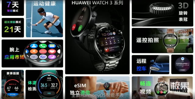 华为鸿蒙手表来了！全新华为WATCH 3，一只表遥控全家
