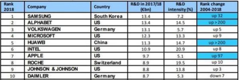 三星爆炸门三年后，我知道了真相