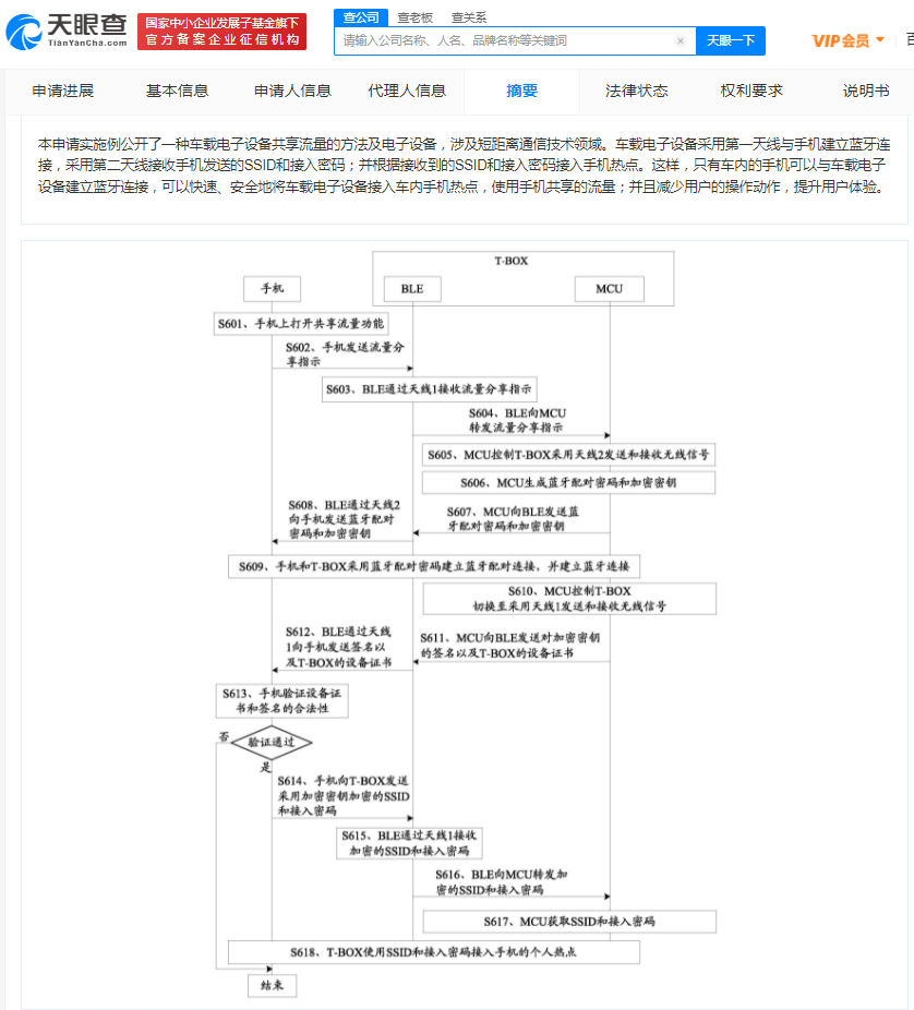 华为公布车载设备共享手机流量专利