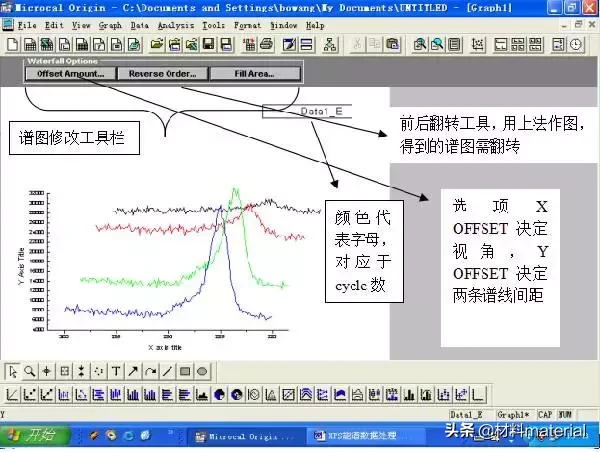 【技能】Origin快速处理XPS能谱数据