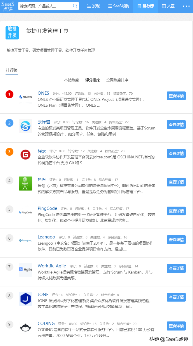 软件研发项目管理是什么？有哪些？项目管理工具排行榜单