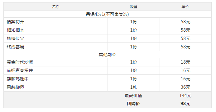 下一个网红餐厅即将诞生，这次是在温州！