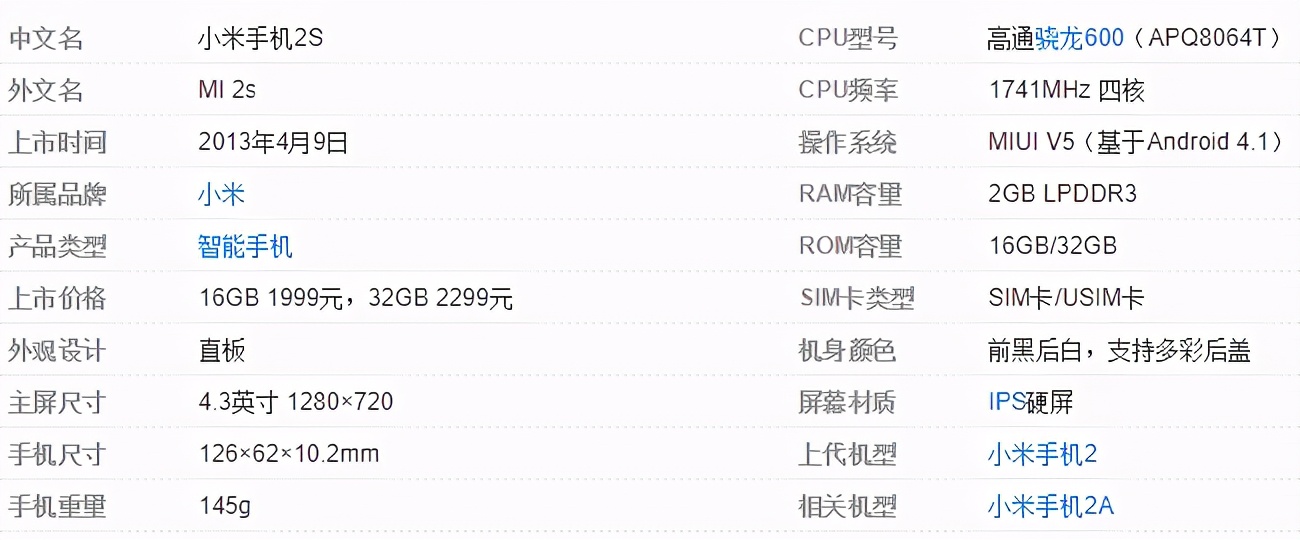 囊中羞涩不要慌，1-500元手机推荐，省钱就完事了