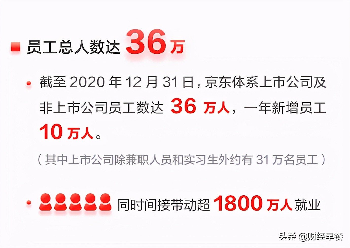 产业互联网时代，如何重估京东