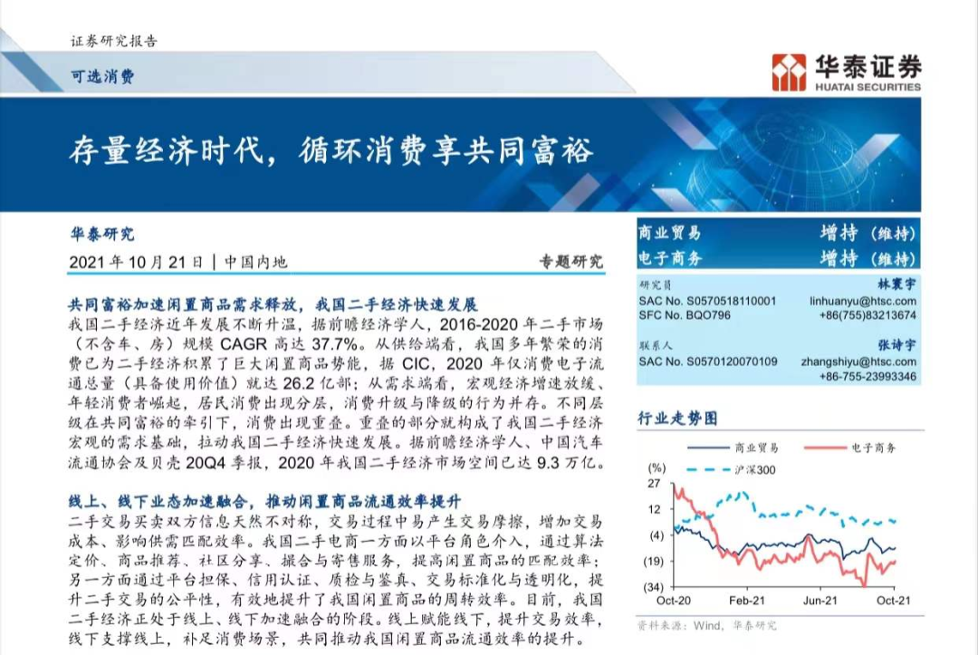 从转转Q4手机行情和券商循环消费报告，看各国二手电商发展不同